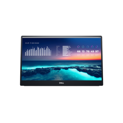 Monitor Dell P1424H 14" IPS Full HD.