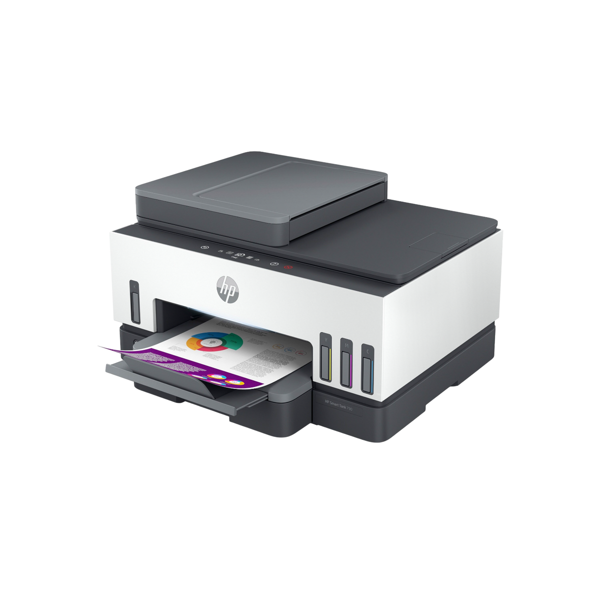 Urządzenie wielofunkcyjne atramentowe HP Smart Tank 790.