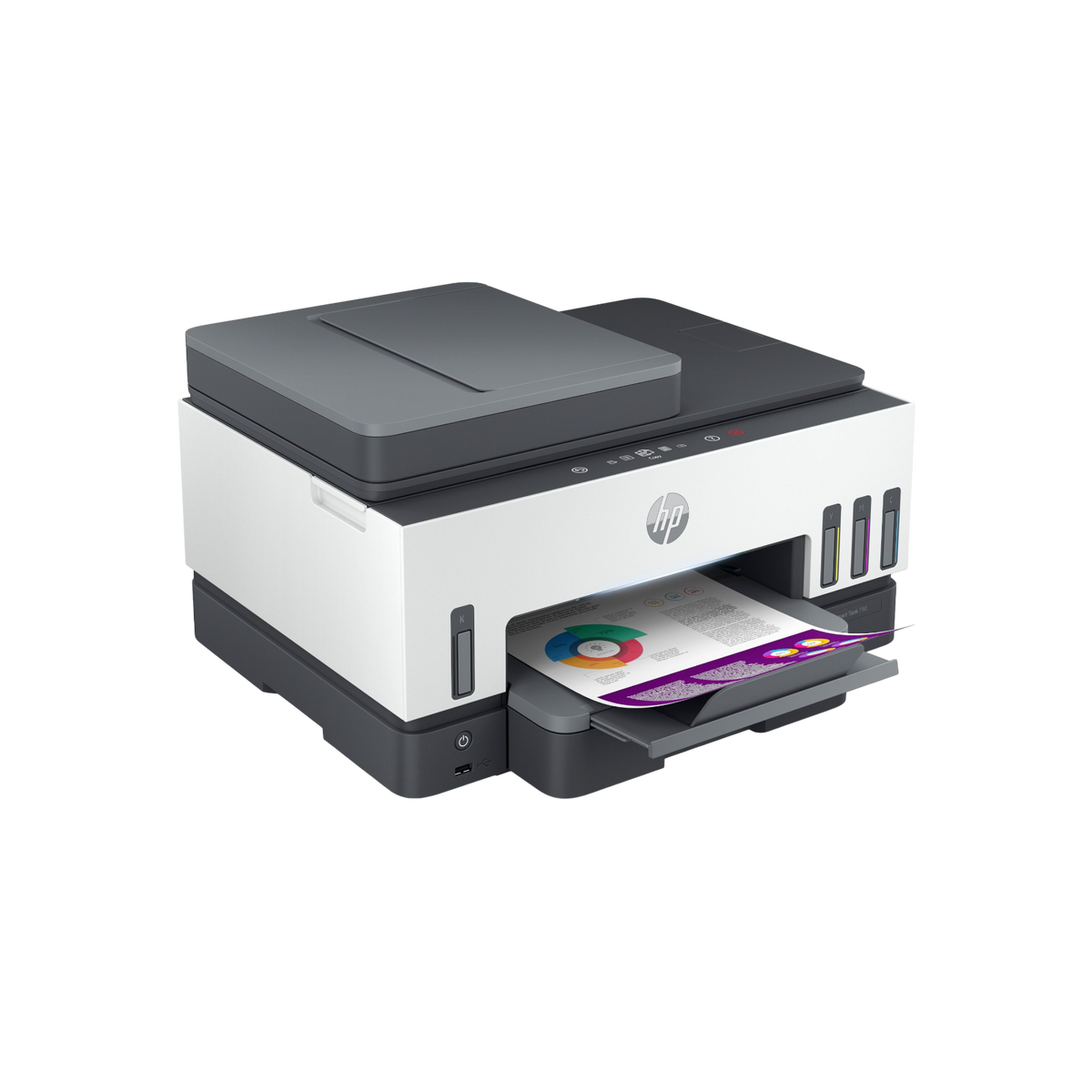 Urządzenie wielofunkcyjne atramentowe HP Smart Tank 790.