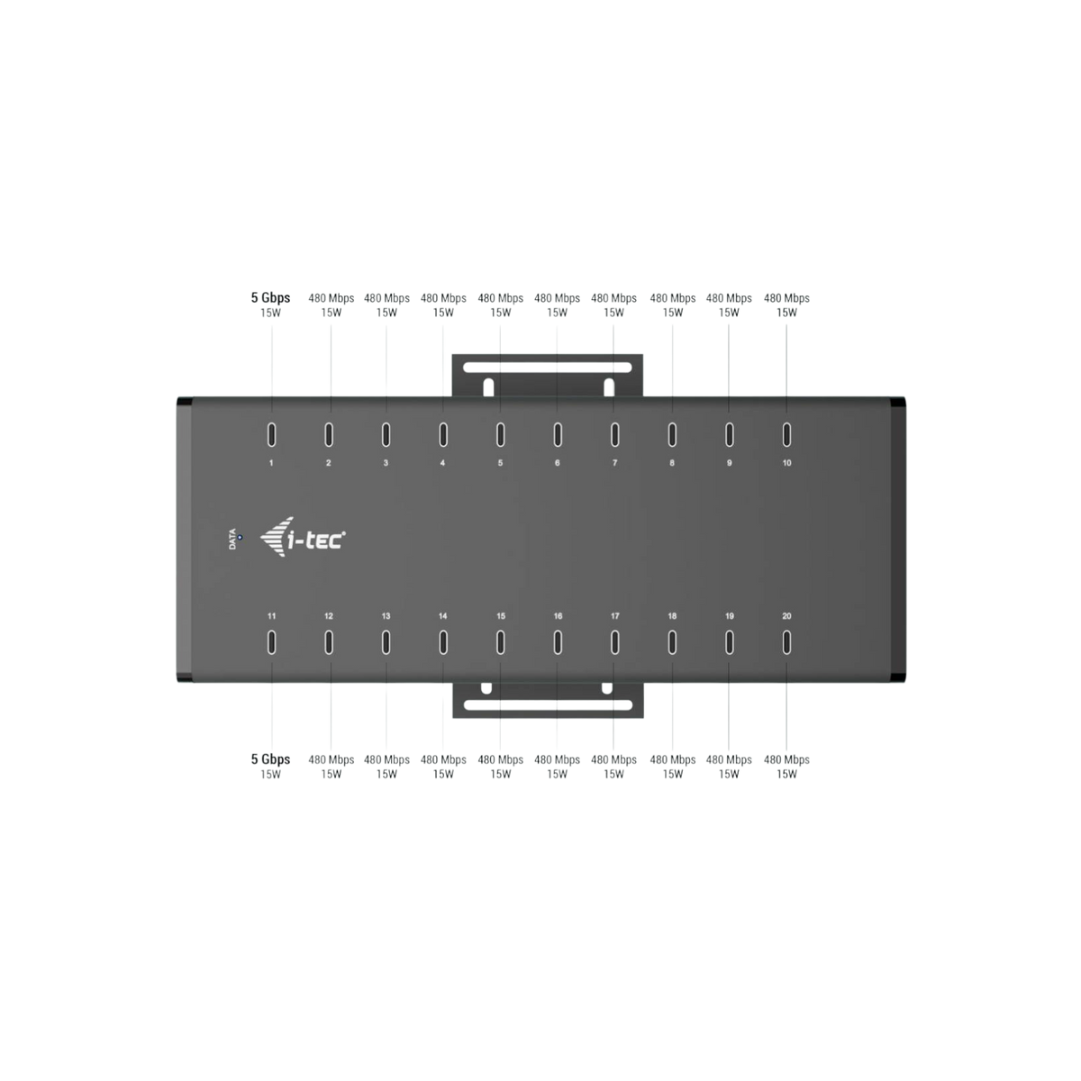 Ładowarka HUB i-tec USB-C/USB-A Data HUB 15W 20x USB-C.