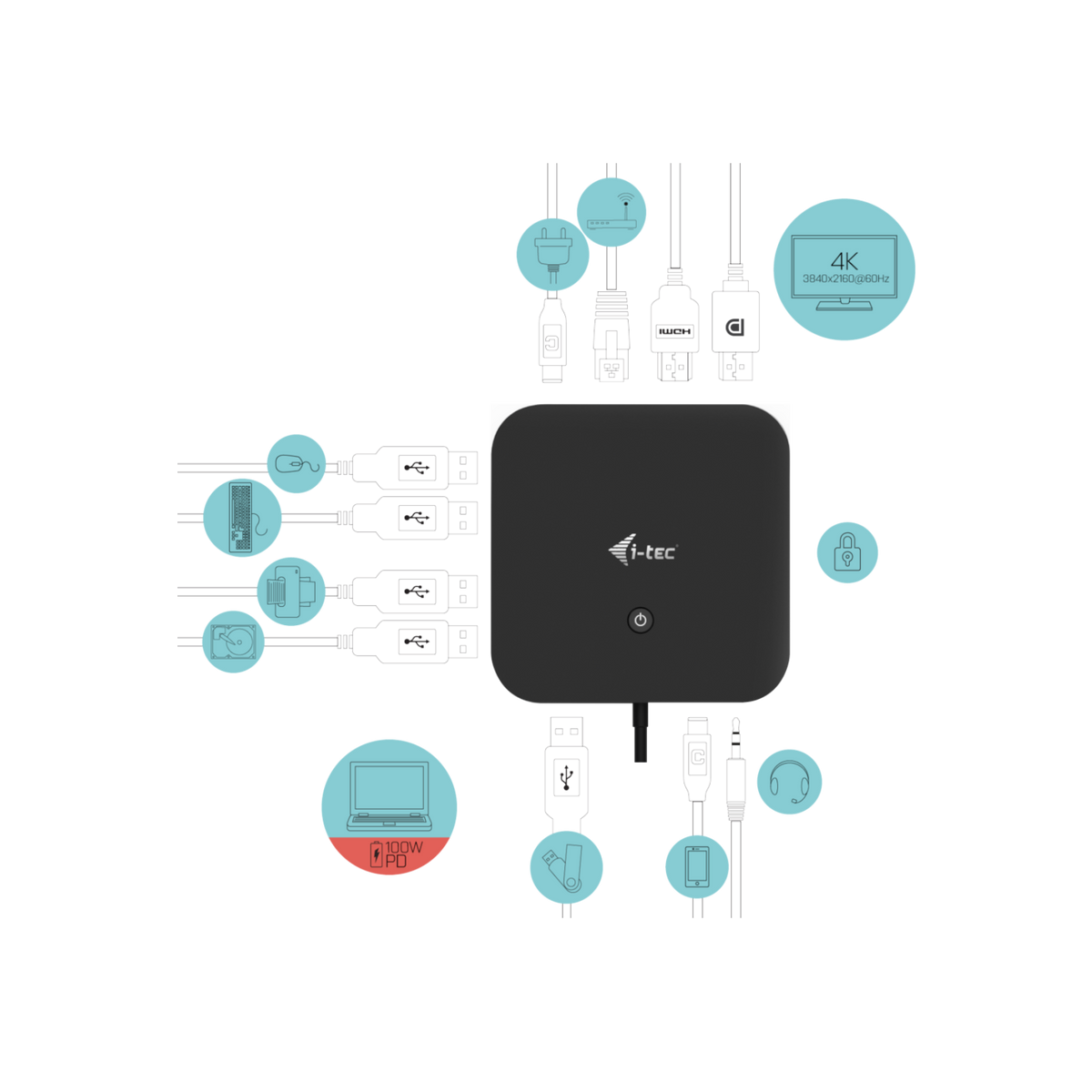 Stacja dokująca i-tec USB-C HDMI DP Docking Station Power Delivery 100 W.