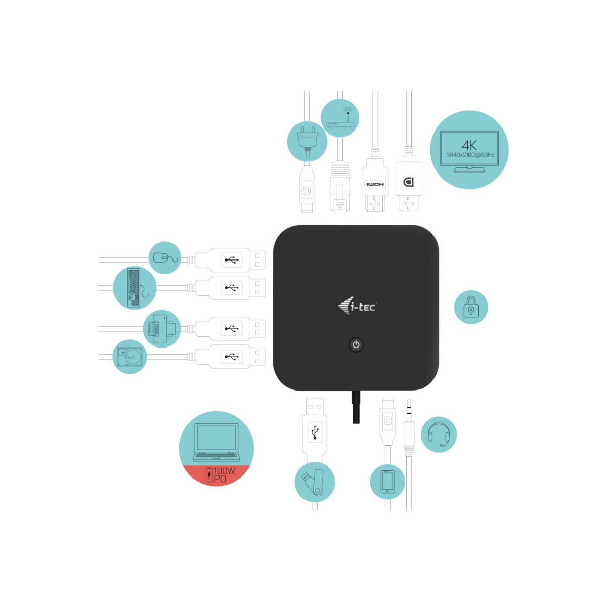 Stacja dokująca i-tec USB-C HDMI DP Docking Station Power Delivery 100 W + Zasilacz i-tec Universal Charger 100 W.