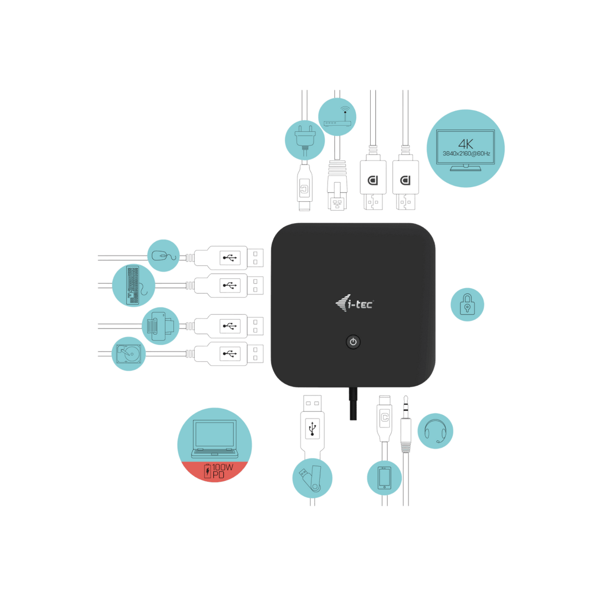 Stacja dokująca i-tec USB-C Dual Display Docking Station Power Delivery 100 W + Zasilacz i-tec Universal Charger 100 W.